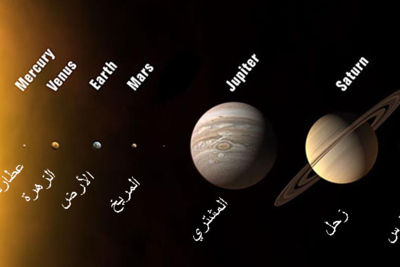ما أكبر الكواكب في المجموعة الشمسية؟ زحل المشتري المريخ